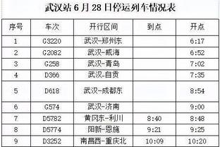 米勒晒乔治球衣寄语：继续加油 打出统治力 成就伟大！